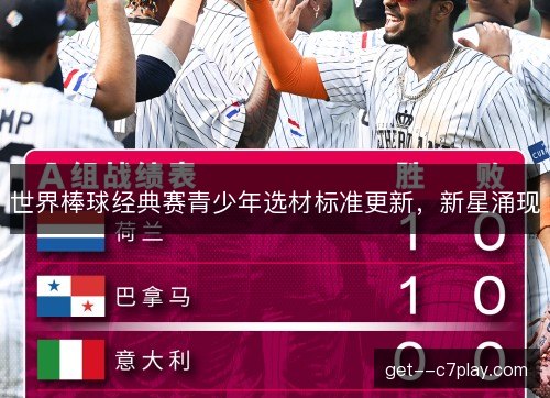 世界棒球经典赛青少年选材标准更新，新星涌现